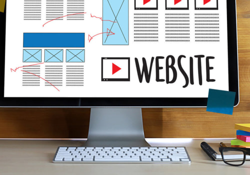 Why website design is important?